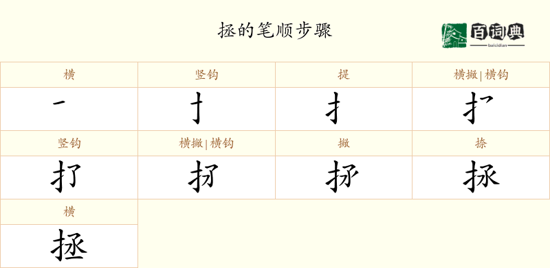 拯
