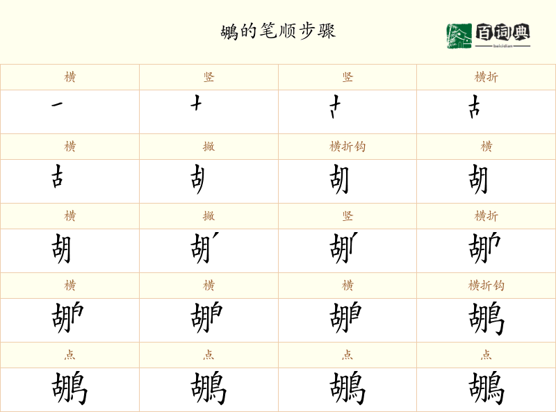 鶘