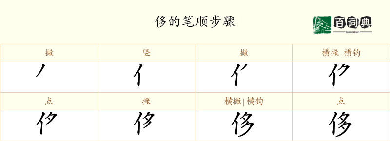 侈