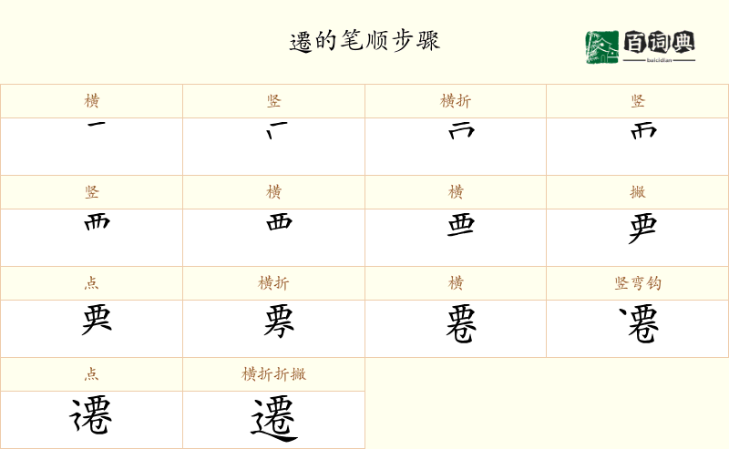 遷