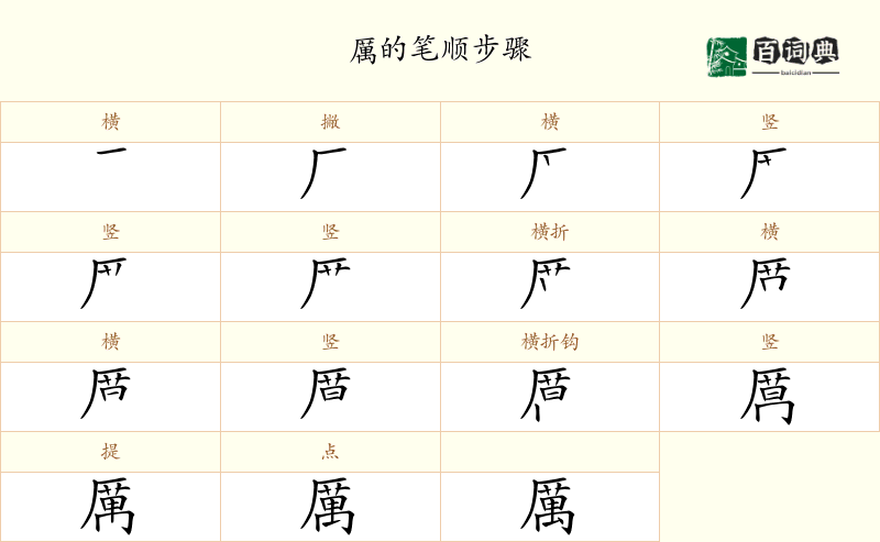 厲