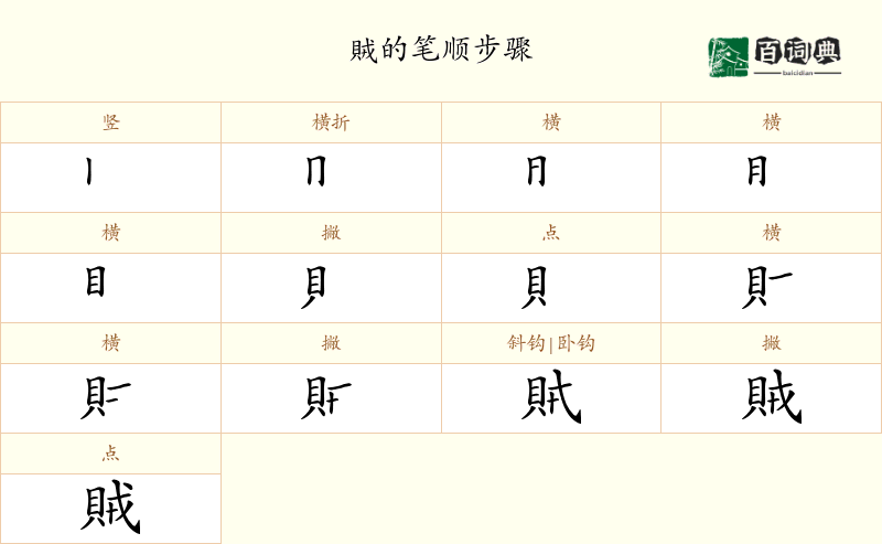 賊