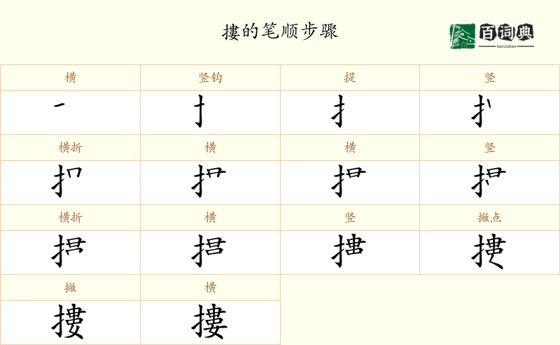 摟