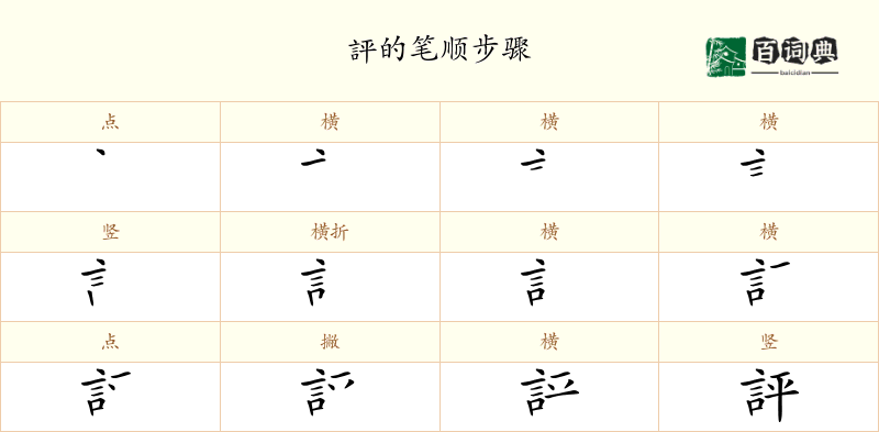 評
