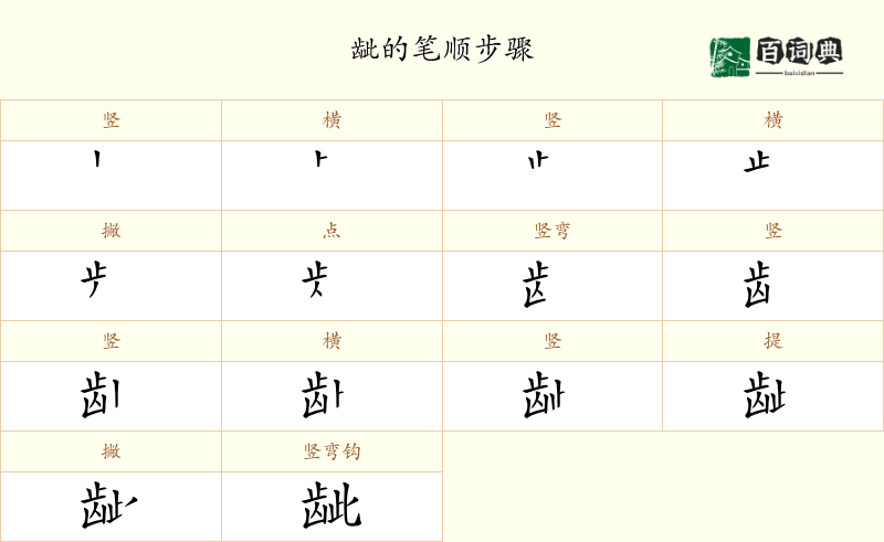 龇