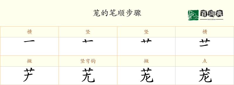 茏