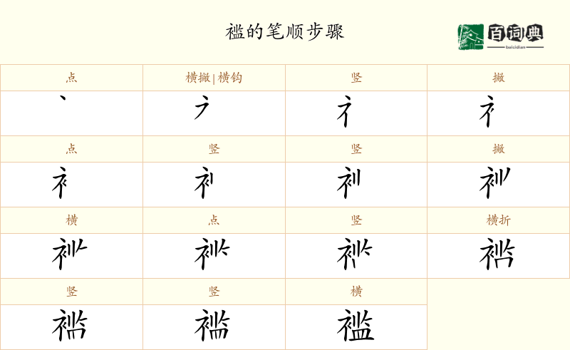 褴