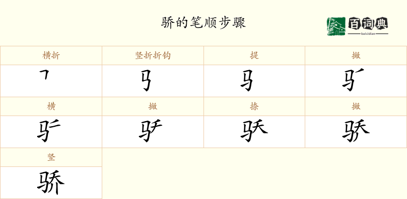 骄