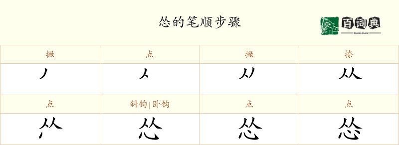 怂