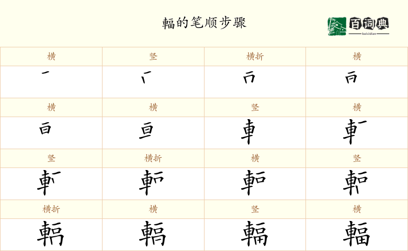 輻