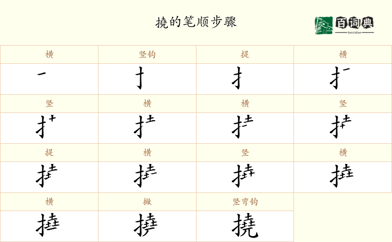 撓