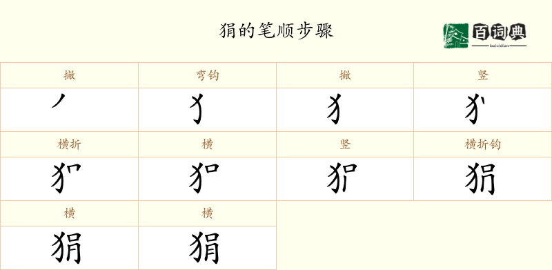 狷