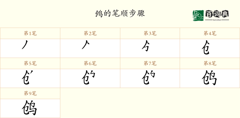 鸧