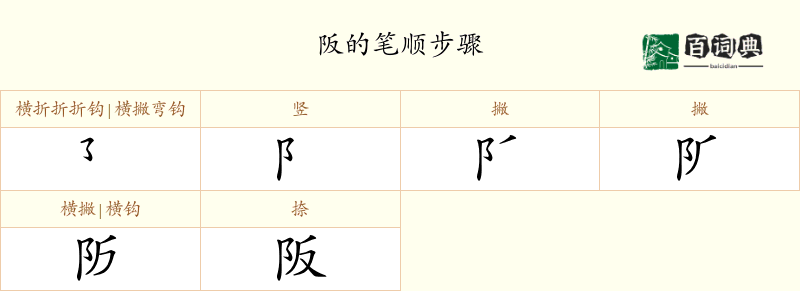 阪