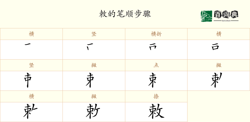 敕