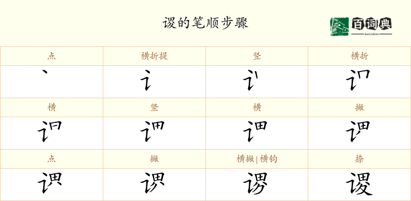 谡