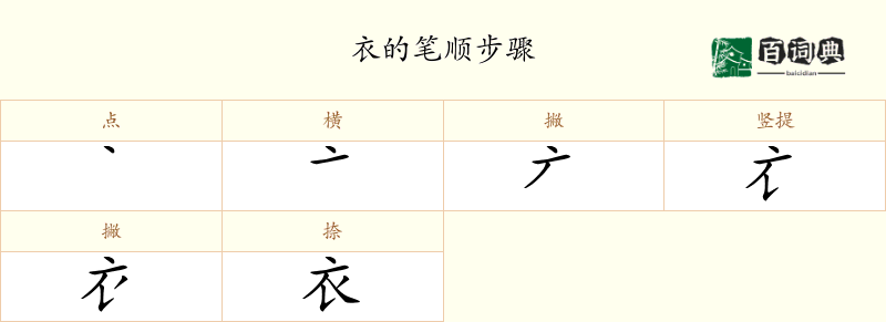 衣