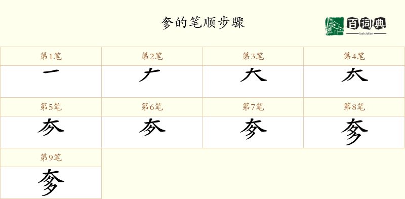 奓