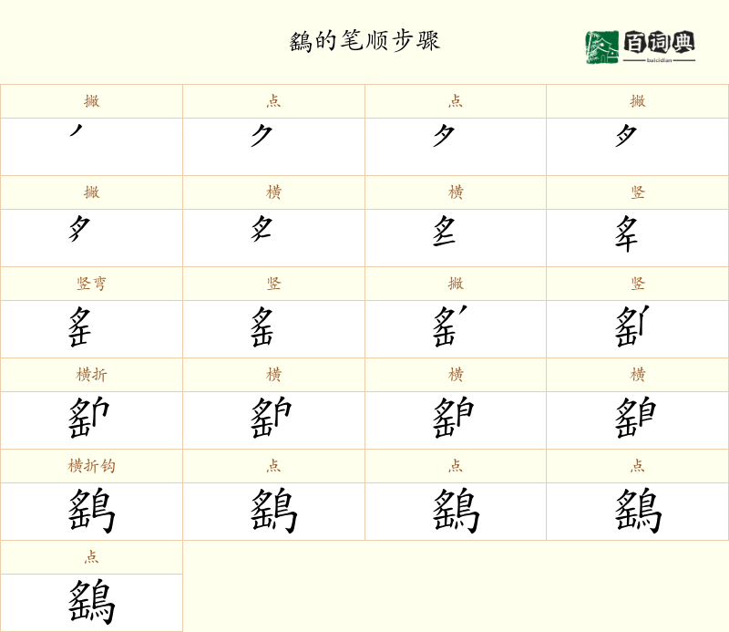 鷂