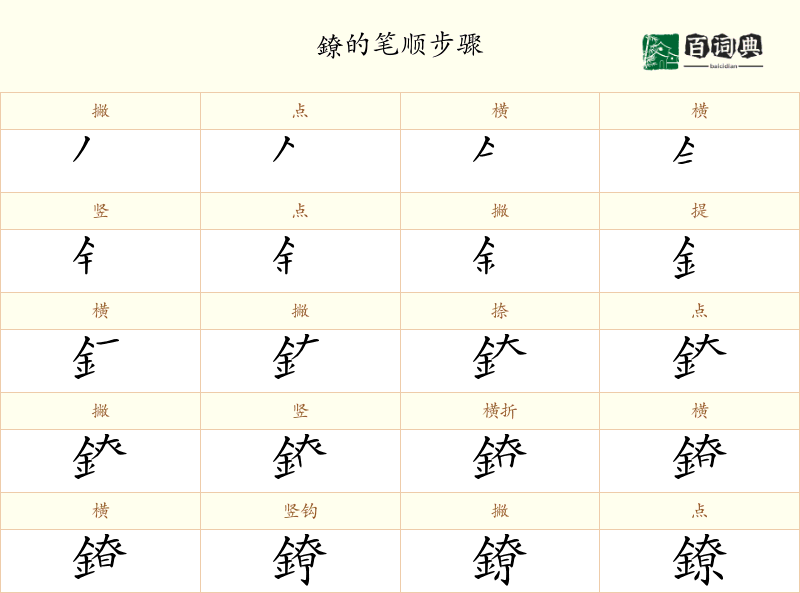 鐐