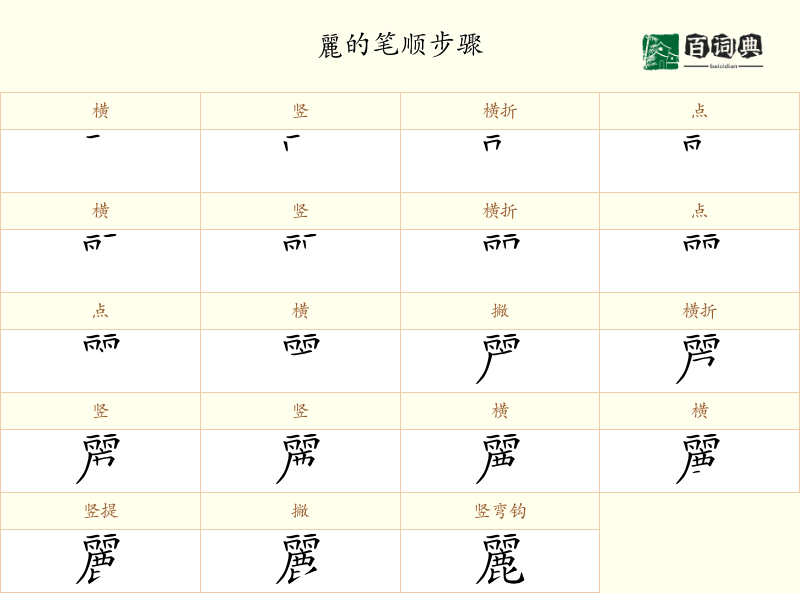 麗
