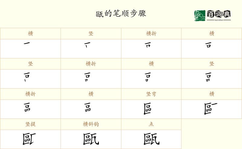 甌