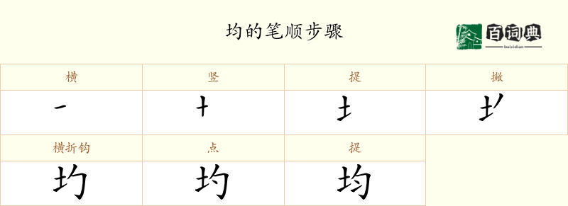 均