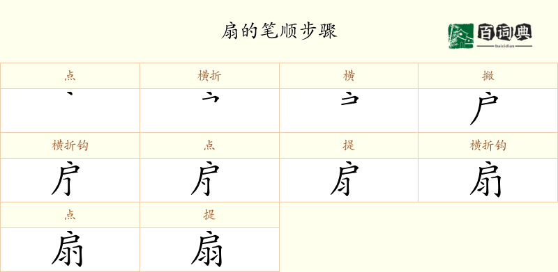 扇