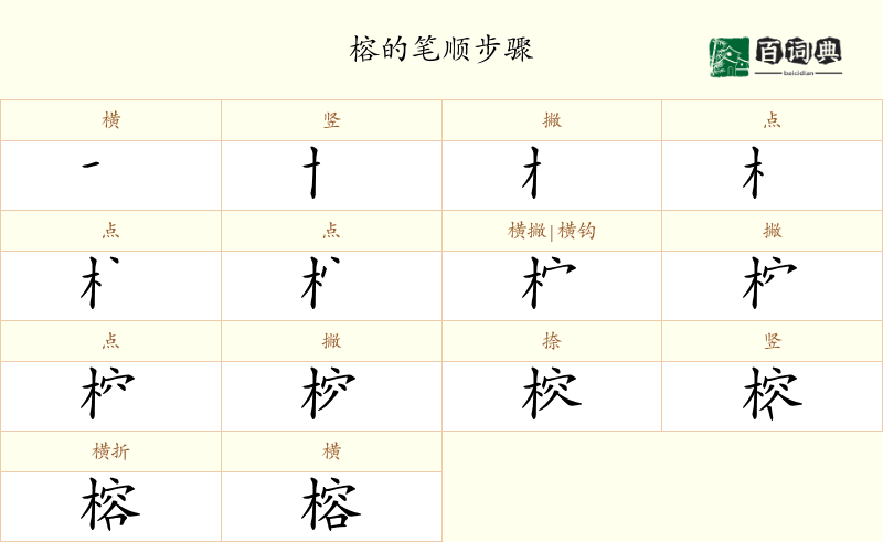 榕