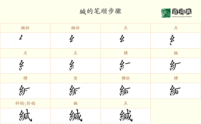 緘