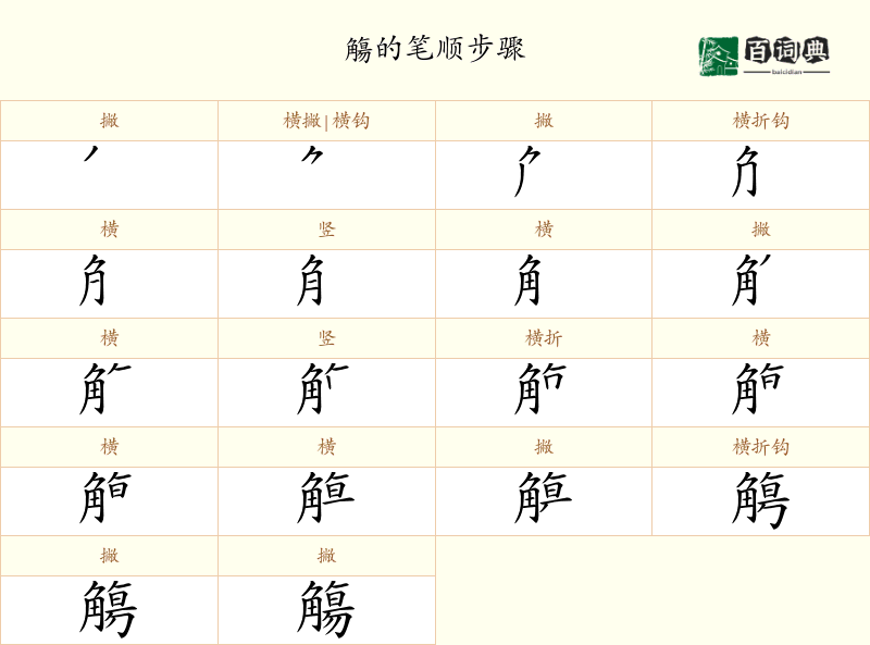 觴