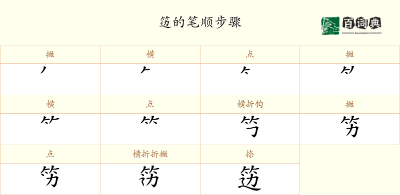 笾