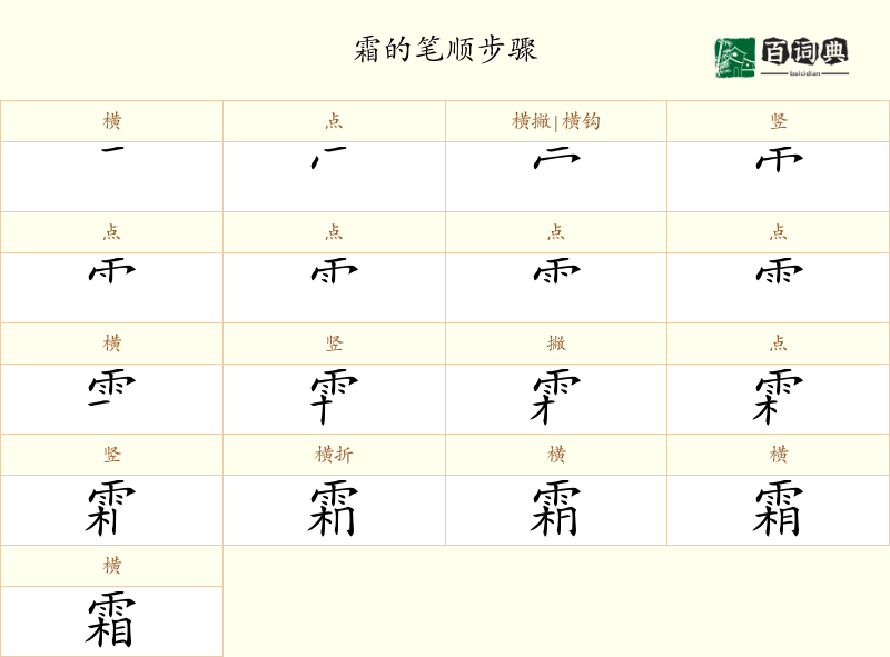 霜