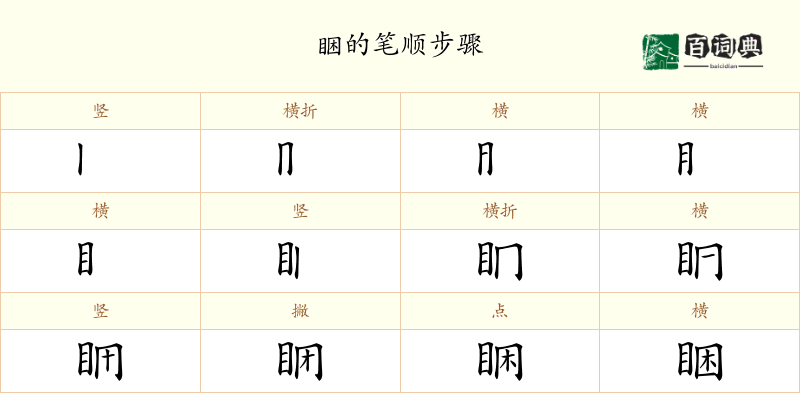 睏