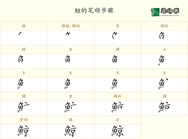 鯨