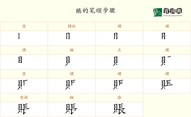 賬