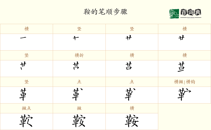鞍