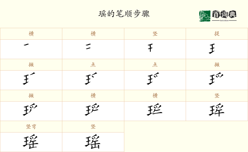 瑶