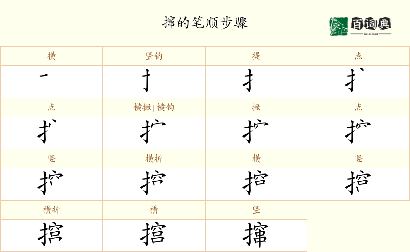 撺