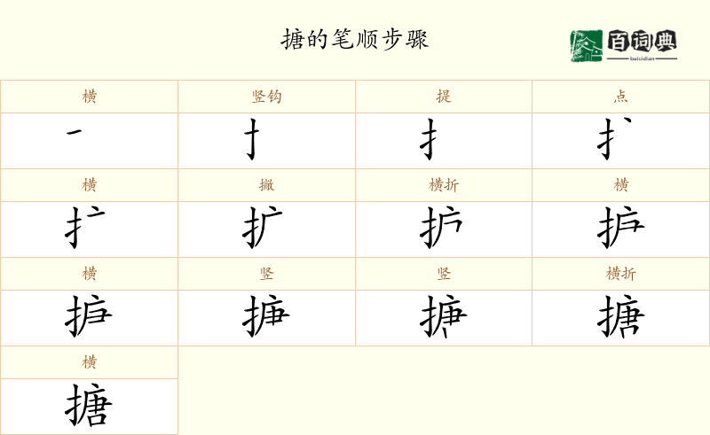 搪