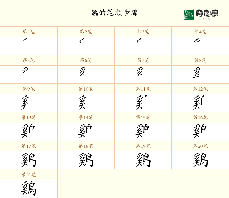鷄