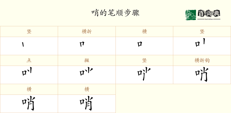 哨