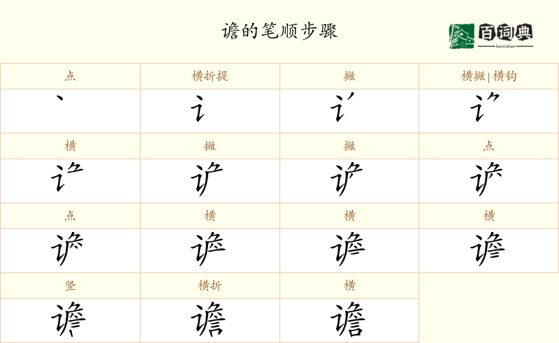 谵