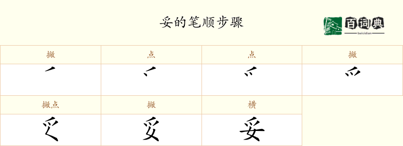 妥