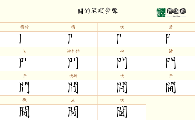 閫