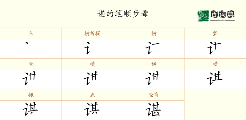 谌