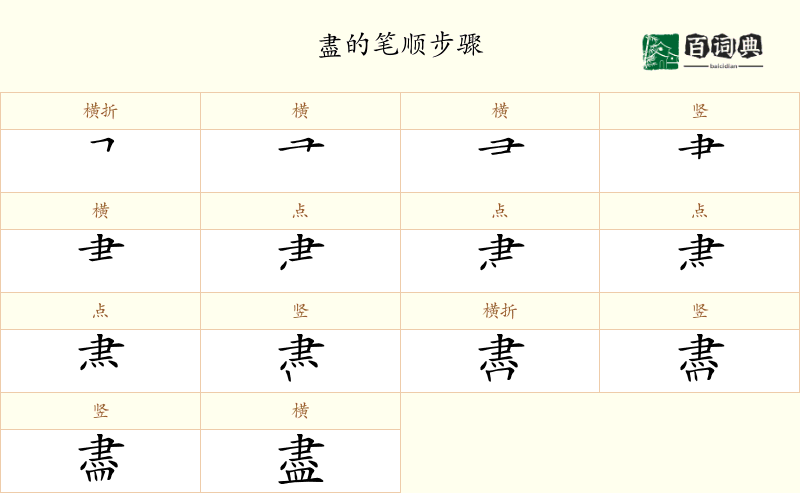盡