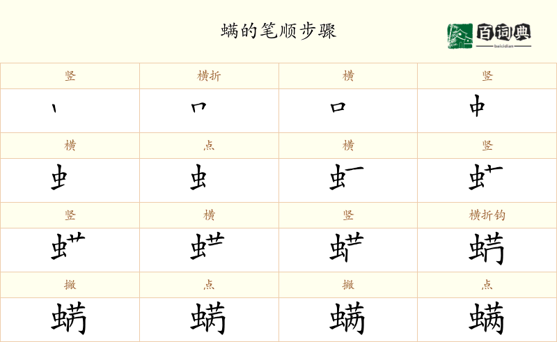螨