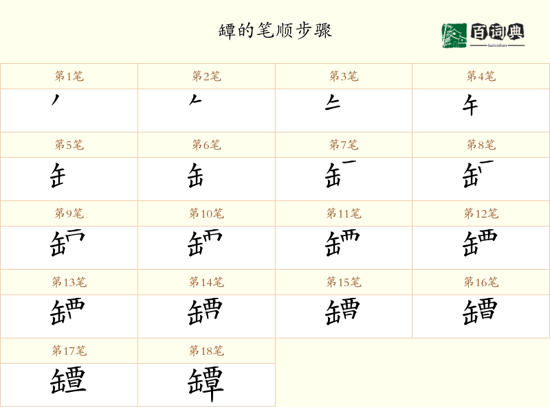 罈