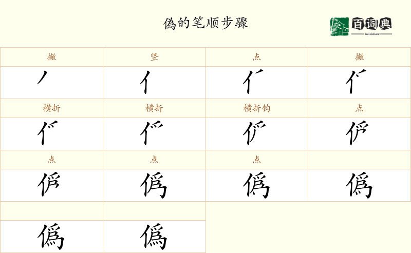 偽